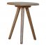 IN051 Lulu Round Table